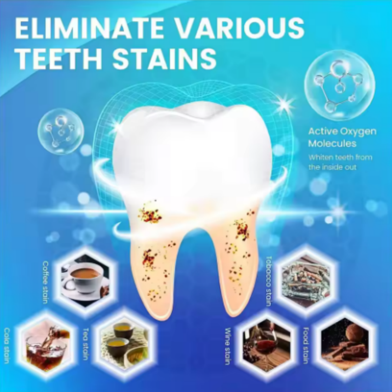14/28/70pcs mix 3D/5D/9D Gel T - Whitening Strip 3D บทวิจารณ์และราคา