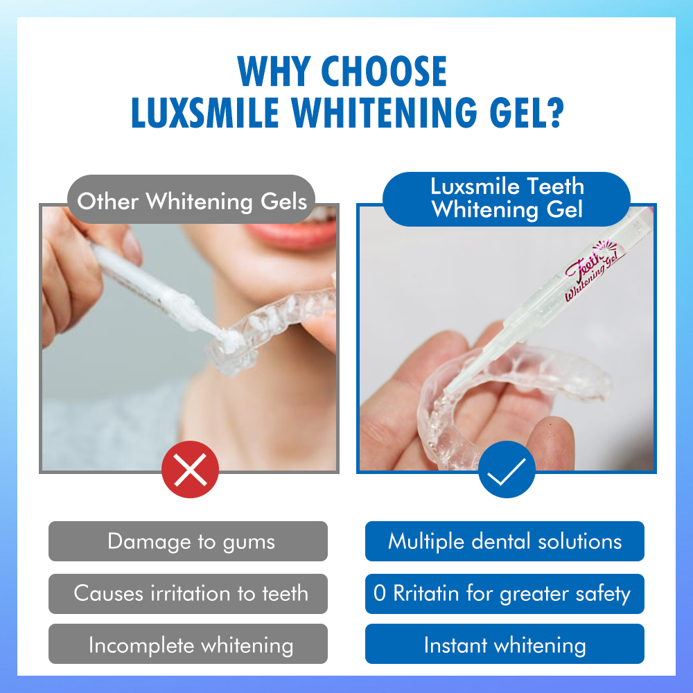 Tooth Whitening Gel PAP or35%C - Teeth Whitening Effective บทวิจารณ์และราคา