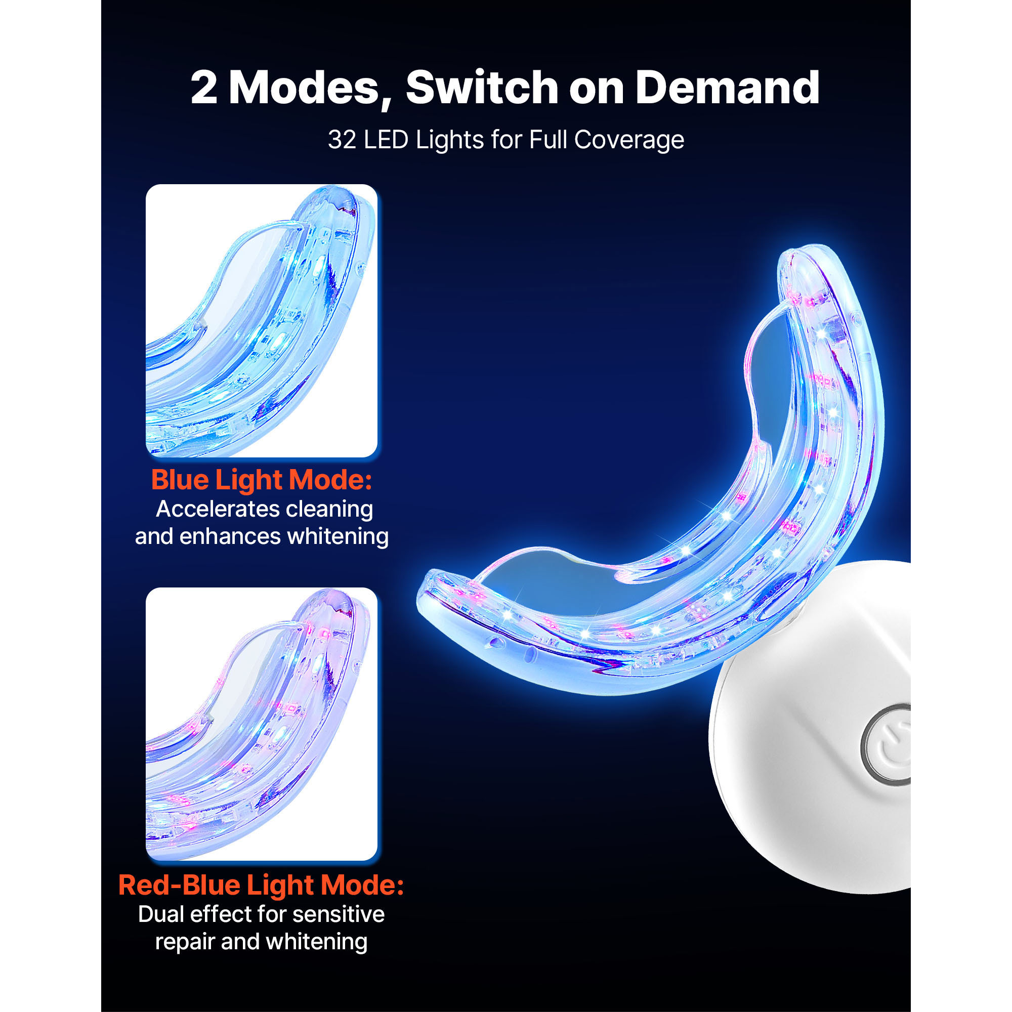 SucceBuy Teeth Whitening Kit w - Teeth Whitening Accelerator บทวิจารณ์และราคา