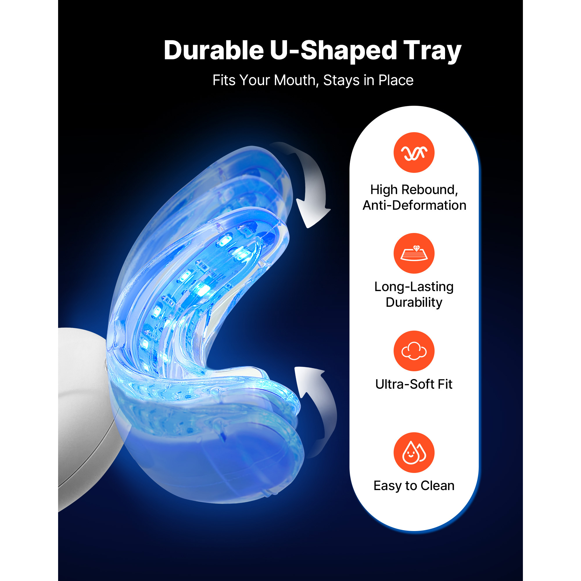 SucceBuy Teeth Whitening Kit w - Teeth Whitening Accelerator บทวิจารณ์และราคา