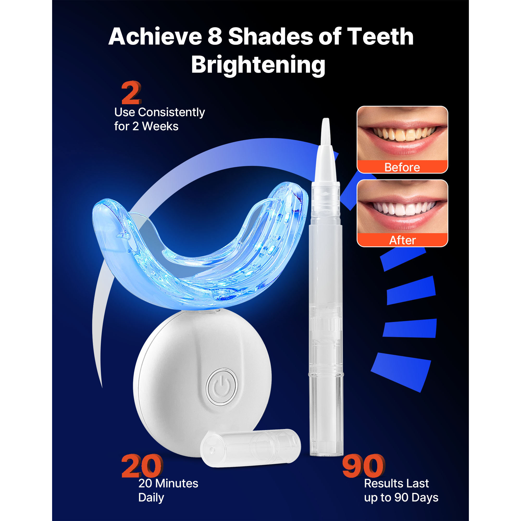SucceBuy Teeth Whitening Kit w - Teeth Whitening Accelerator บทวิจารณ์และราคา