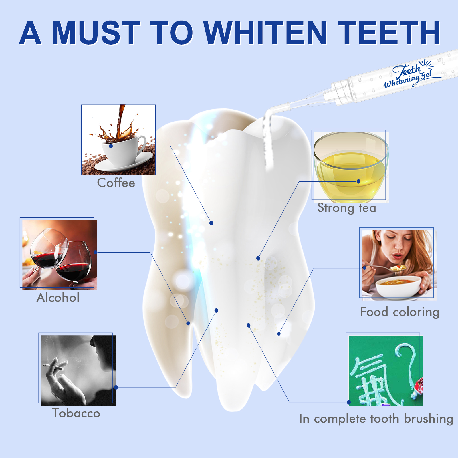 Teeth Whitening Gel 35% Carbam - Teeth Whitening With Peroxide บทวิจารณ์และราคา