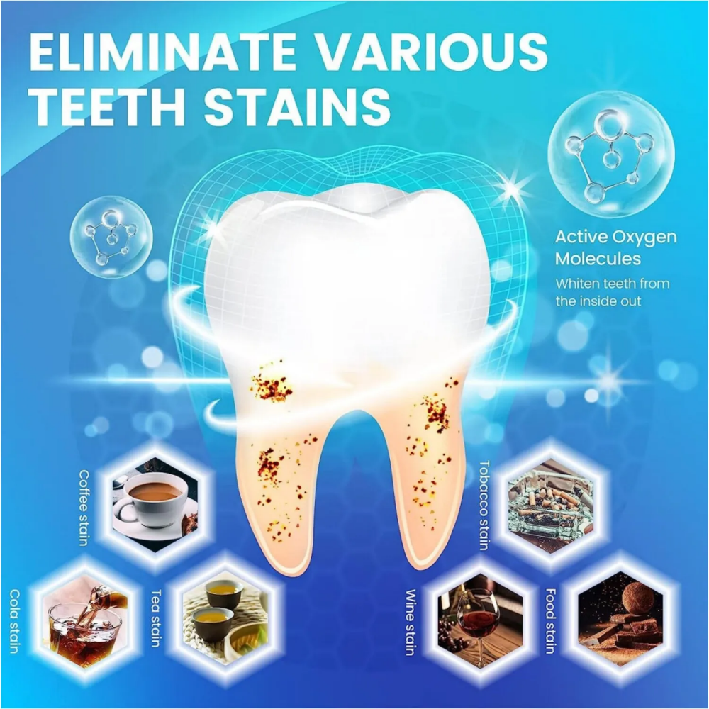 Teeth Brightening Strips for T - Whitening Strip 3D บทวิจารณ์และราคา