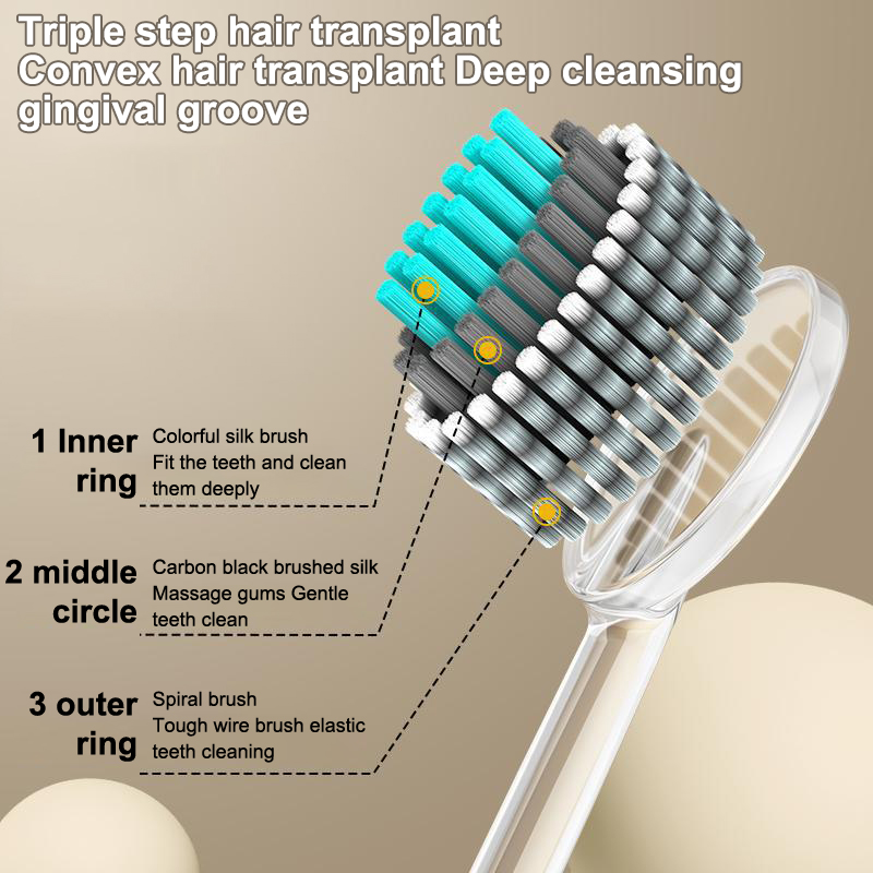 2 Pcs Whole Mouth Clean Toothb - Teeth Whitening Effective บทวิจารณ์และราคา